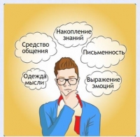 Интерактивные курсы. Русский язык 5 класс . Базовый. - fgospostavki.ru - Кубинка