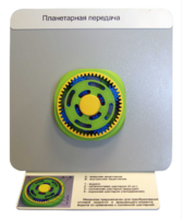 Демонстрационная модель "Планетарная передача"  - fgospostavki.ru - Кубинка