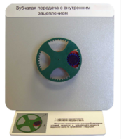 Демонстрационная модель "Зубчатая передача с внутренним зацеплением" - fgospostavki.ru - Кубинка