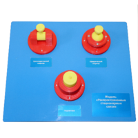 Модель «Распространенные стационарные связи»   - fgospostavki.ru - Кубинка