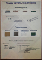 Планшет "Ремни плоские и круглые" - fgospostavki.ru - Кубинка