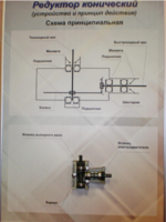 Планшет "Редуктор конический" - fgospostavki.ru - Кубинка