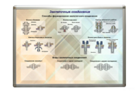 Планшет «Заклепочные соединения» - fgospostavki.ru - Кубинка
