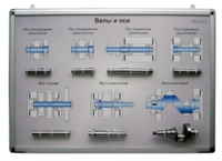 Планшет «Валы и оси» - fgospostavki.ru - Кубинка
