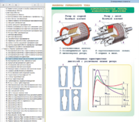 Электронные плакаты «Электрические машины» - fgospostavki.ru - Кубинка