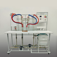 Типовой комплект учебного оборудования «Пластинчатый теплообменник» - fgospostavki.ru - Кубинка