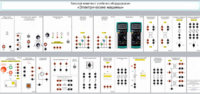 Типовой комплект учебного оборудования «Электрические машины» - fgospostavki.ru - Кубинка
