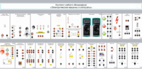 Комплект учебного оборудования «Электрические машины и аппараты» - fgospostavki.ru - Кубинка