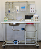 Стенд «Методы очистки воды» - fgospostavki.ru - Кубинка