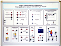 Типовой комплект учебного оборудования «Электробезопасность в установках до 1000 В»  - fgospostavki.ru - Кубинка