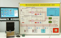 Типовой комплект учебного оборудования «Интеллектуальные электрические сети» - fgospostavki.ru - Кубинка