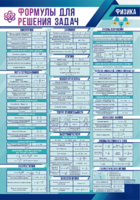 Стенд "Формулы для решения задач по физике" Вариант 1 - fgospostavki.ru - Кубинка