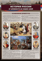 Комплектов стендов "История России в лицах" (6 шт.) - fgospostavki.ru - Кубинка