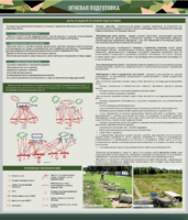 Стенд "Огневая подготовка" Вариант 1 - fgospostavki.ru - Кубинка
