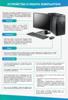 Стенды "Устройство и работа компьютера" - fgospostavki.ru - Кубинка