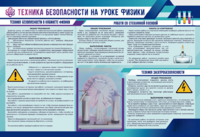 Стенд-уголок "Техника безопасности на уроках физики" - fgospostavki.ru - Кубинка
