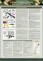 Стенд "Основы и правила стрельбы из стрелкового оружия" - fgospostavki.ru - Кубинка