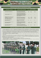 Стенд "Нормативы по прикладной физической подготовке, радиационной, химической и биологической разведке" - fgospostavki.ru - Кубинка