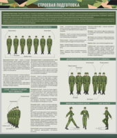 Стенд "Строевая подготовка" - fgospostavki.ru - Кубинка