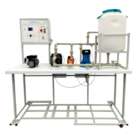 Лабораторный стенд "Работа насосов различных типов" - fgospostavki.ru - Кубинка