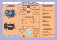 Комплект светодинамических планшетов по теме «Электротехника и основы электроники» - fgospostavki.ru - Кубинка