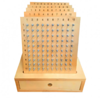 Геоборд «Цифры» - fgospostavki.ru - Кубинка