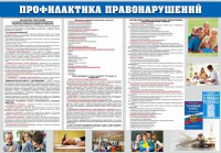 Стенд "Профилактика правонарушений" - fgospostavki.ru - Кубинка