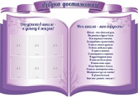 Стенд "Азбука достижений" (резной стенд из 3-х частей) - fgospostavki.ru - Кубинка