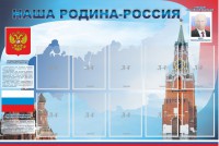 Стенд "Наша родина-Россия" - fgospostavki.ru - Кубинка