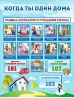 Стенд "Когда ты один дома" - fgospostavki.ru - Кубинка