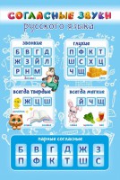 Стенд "Согласные русского языка" - fgospostavki.ru - Кубинка