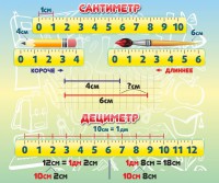 Стенд "Сантиметр" - fgospostavki.ru - Кубинка