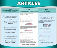 Стенд "Артикли" - fgospostavki.ru - Кубинка