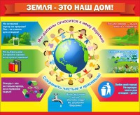Стенд "Земля - наш дом" - fgospostavki.ru - Кубинка
