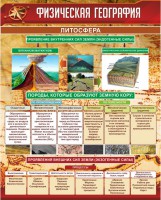 Стенд "Физическая география. Литосфера" Вариант 1 - fgospostavki.ru - Кубинка