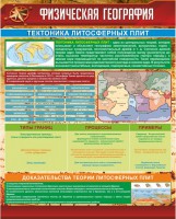 Стенд "Физическая география. Тектоника литосферных плит" - fgospostavki.ru - Кубинка
