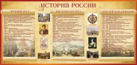 Стенд "История России" Вариант 2 - fgospostavki.ru - Кубинка