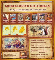 Стенд "Киевская Русь" - fgospostavki.ru - Кубинка