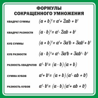Стенд "Формулы сокращенного умножения" Вариант 2 - fgospostavki.ru - Кубинка