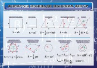 Стенд "Формулы площади плоских фигур" - fgospostavki.ru - Кубинка