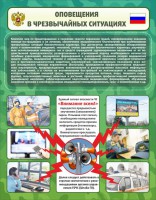 Стенд "Оповещения в чрезвычайных ситуациях" - fgospostavki.ru - Кубинка
