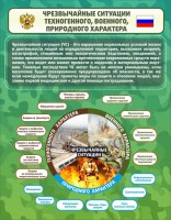 Стенд "Чрезвычайные ситуации техногенного, военного, природного характера" Вариант 2 - fgospostavki.ru - Кубинка