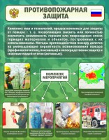 Стенд "Противопожарная защита" - fgospostavki.ru - Кубинка