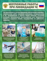 Стенд "Неотложные работы при ликвидации ЧС" - fgospostavki.ru - Кубинка