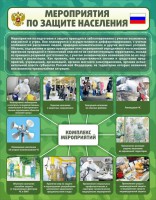 Стенд "Мероприятия по защите населения" - fgospostavki.ru - Кубинка
