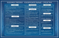 Стенд "Художественно-изобразительные средства" - fgospostavki.ru - Кубинка