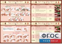 Стенд "Вязание крючком" - fgospostavki.ru - Кубинка