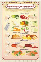 Стенд "Форма нарезки продуктов" - fgospostavki.ru - Кубинка
