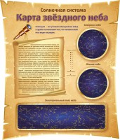 Стенд "Карта звездного неба" - fgospostavki.ru - Кубинка