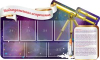 Стенд "Наблюдательная астрономия" - fgospostavki.ru - Кубинка